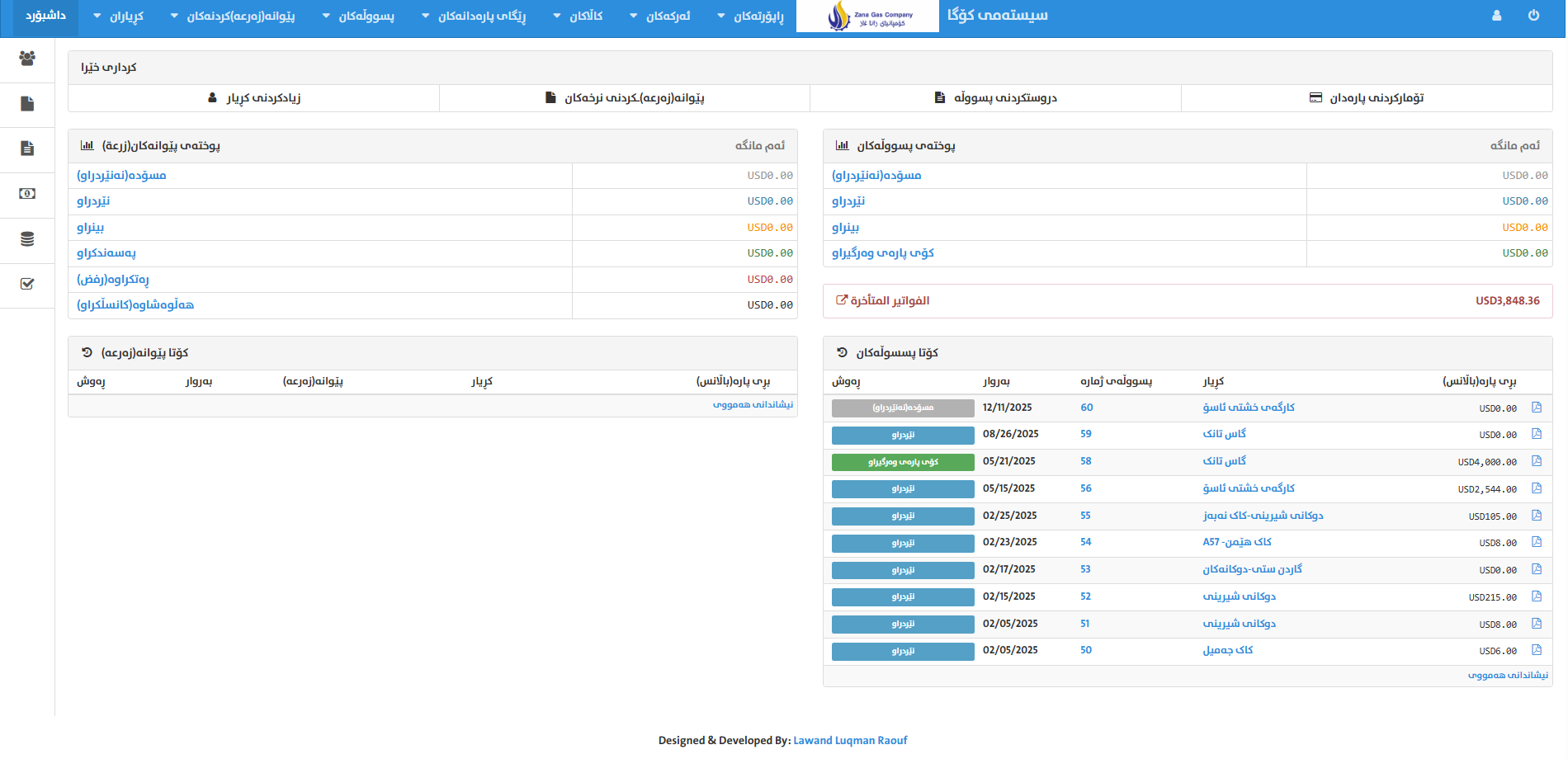 Zana Gas Internal Management System